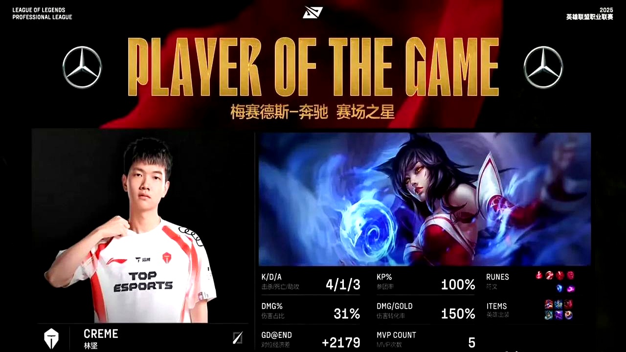 PSG绝杀FNC，Xiaohu线上压制力十足鏖战多局淘汰赛，留下经典瞬间